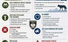 Informacja Urząd 900-450