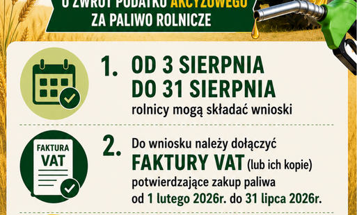 Zdjęcie do Zwrot akcyzy za paliwo